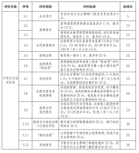 ̫������2007��վ(�й�)���޹�˾����