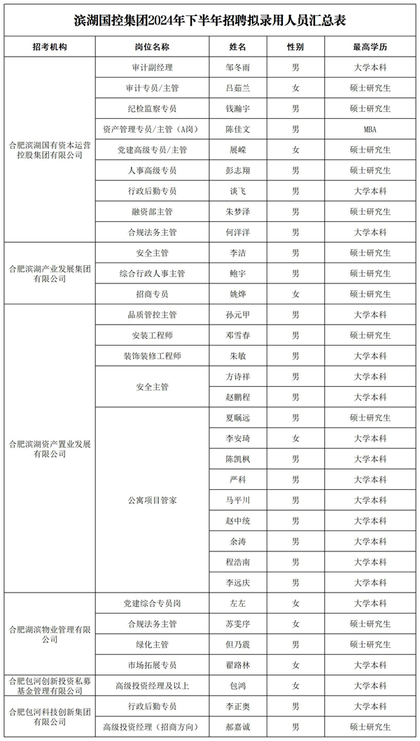 ̫������2007��վ(�й�)���޹�˾����