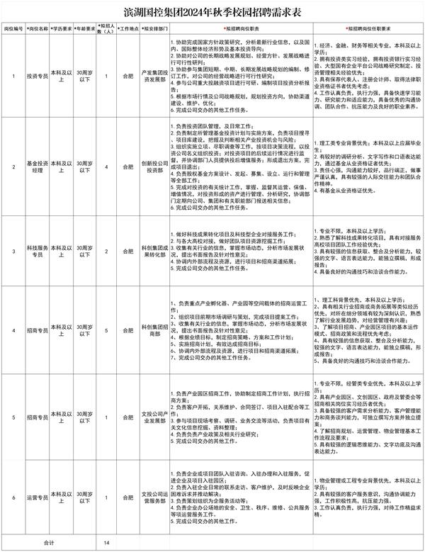 ̫������2007��վ(�й�)���޹�˾����