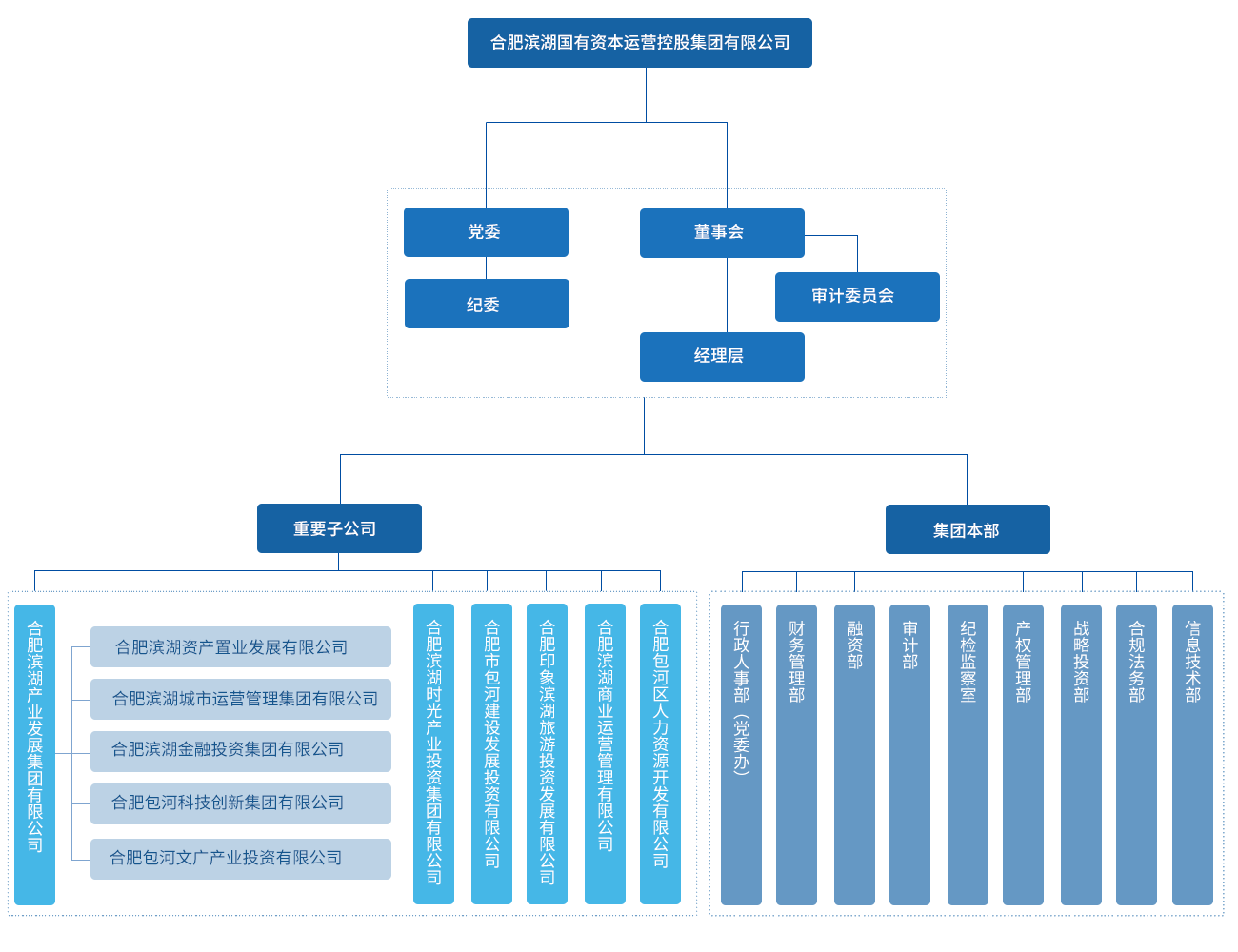 ̫������2007��վ(�й�)���޹�˾����