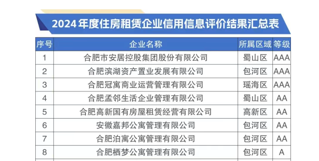 ̫������2007��վ(�й�)���޹�˾����