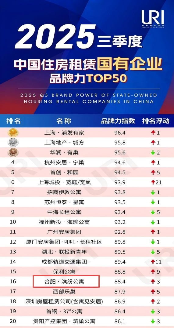 ̫������2007��վ(�й�)���޹�˾����