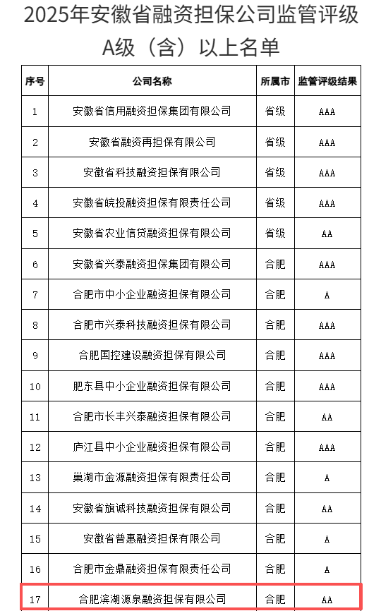 ̫������2007��վ(�й�)���޹�˾����