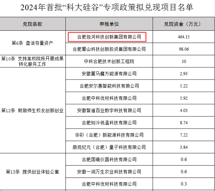 ̫������2007��վ(�й�)���޹�˾����