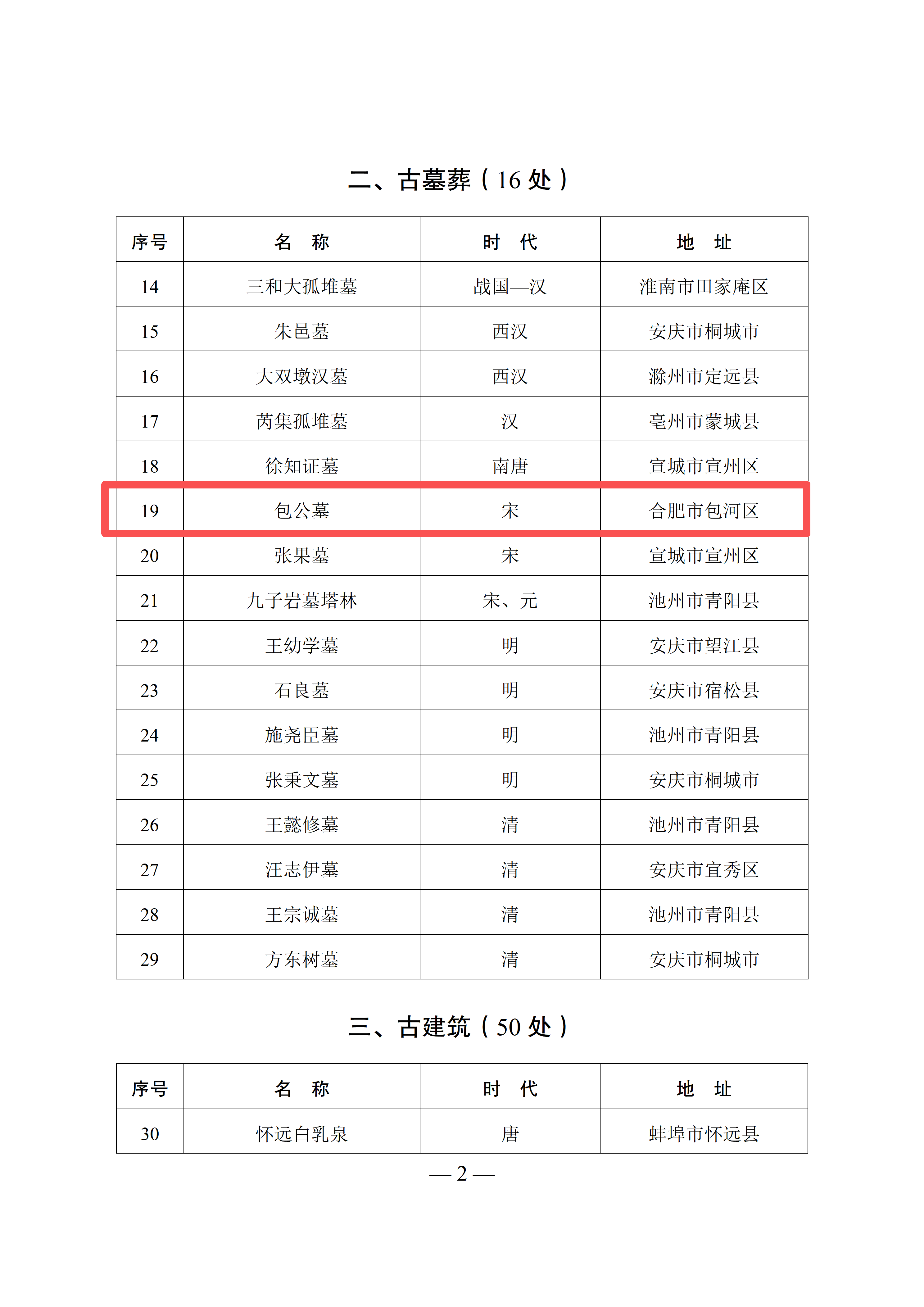 Ì«Ñô¼¯ÍÅ2007ÍøÕ¾(Öйú)ÓÐÏÞ¹«Ë¾¹ÙÍø